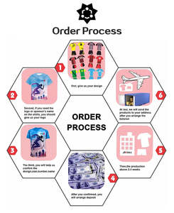 Vente en gros Marathon événement course t-shirt publicité impression 3d t-shirt polyester logo personnalisé sublimation t-shirts pour hommes - Product Image 4