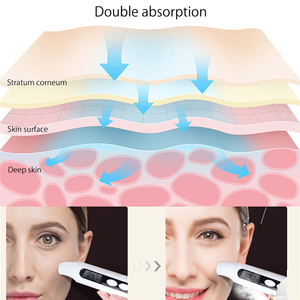 Vaporizador Facial Profesional 2020 para Limpieza Profunda, Spa, Hidratación, Vapor Nano, Iónico, con Logo - Product Image 5