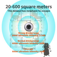 Saijzek nouveau 360 degrés intérieur ultrasons souris rats écureuil répulsif électronique antiparasitaire souris dissuasif rongeur répulsif
