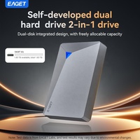 EAGET G20Ultra 2TB Grosir HDD Eksternal Portabel untuk Mac Windows PC Disco Duro Externo Hard Disk Eksternal
