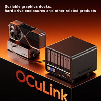 AMD Ryzen 7 8845HS Mini PC NAS 6-Bay HDD 5-Slot NVMe SSD OCuLink SFP+ 10GbE Gaming Office Server Workstation WTR MAX.