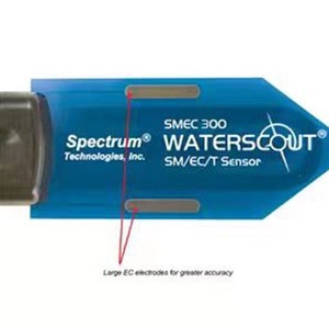 เครื่องวัดค่า pH ดินแบบพกพา Fieldscout สำหรับการเกษตรและการทำสวน - Product Image 3