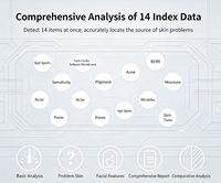 Appareil professionnel d'analyse de la peau avec imagerie HD et scanner facial multi-lumière pour consultation en clinique de beauté
