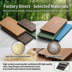 Tarima Exterior de WPC Coextruido Resistente, Tablas de Madera para Terraza, Suelo de WPC para Exteriores con Precio de Fábrica <span class=keywords><strong>en</strong></span> China - Product Image 3