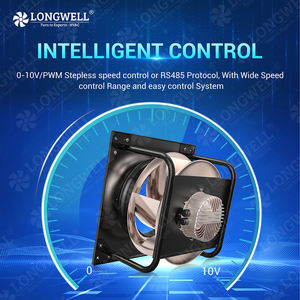 LONGWELL Personalizado 250mm Ventilador Centrífugo de Alta Pressão 800w <span class=keywords><strong>Motor</strong></span> EC 115v 220v Ventiladores Centrífugos Atrás Plenum BLEC - Product Image 5