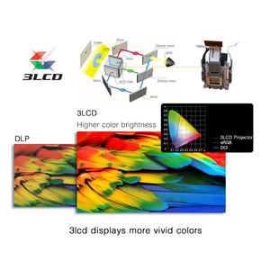 Proyector BYINTEK C400X 4K, Proyector Profesional para Interiores y Exteriores, 6000 Lúmenes, Proyector LCD 3 con Resolución XGA - Product Image 5