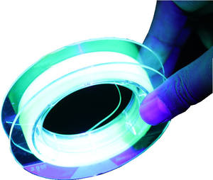 เอ็นตกปลาแบบถักเปีย4/8เส้น,อุปกรณ์ตกปลา<span class=keywords><strong>สาย</strong></span>เบ็ดตกปลา <span class=keywords><strong>PE</strong></span> 300ม. 500ม. <span class=keywords><strong>สาย</strong></span>ถัก DAIWA Multifilament - Product Image 1