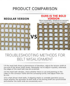 2025 Nueva malla de fibra de vidrio 4x4 5x5mm libre de álcalis Uso de Construcción media malla de tela cortada rollo cinturón de malla de PTFE - Product Image 5