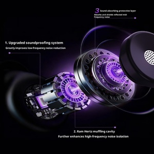 Penutup Telinga Silikon Lembut Dapat Digunakan Kembali Peredam Kebisingan untuk Tidur Perlindungan Pendengaran Kedap Suara Desain Baru - Product Image 5