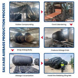 Defensa Marina Flotante de Caucho Neumática Tipo Yokohama de Alta Densidad <span class=keywords><strong>con</strong></span> <span class=keywords><strong>Cadena</strong></span> y Neumáticos para Aeronaves - Precio de Fábrica - Product Image 6