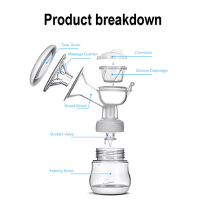 Tiralatte Elettrico Dearevery a Doppia Estrazione con Massaggio e LED per Allattamento - Product Image 5
