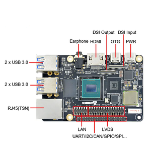 Debix SBC PC Mainboard bó Combo imx8m cộng với mạng Gigabit Wifi CPU và mẹ Board DDR4 Bo mạch chủ công nghiệp CPU Combo - Product Image 2