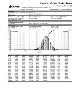 Winner 803 Nano Mètre à corrélation de photons Analyseur de taille de particules DLS Instrument de <span class=keywords><strong>test</strong></span> et de mesure de taille de particules nanométales - Product Image 4
