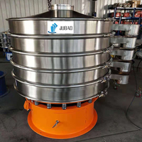 Tamis vibrant rotatif Tamis vibrant rotatif Tamis vibrant rotatif Prix