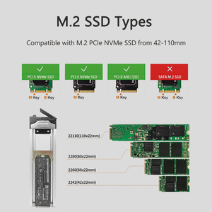 M.2 Nvme Bao Vây Pcie 4.0 64Gbps Di Động Giá Có Thể Tháo Rời Khay Công Cụ Miễn Phí Cài Đặt Hỗ Trợ 22110 2280 2260 2242 - Product Image 3