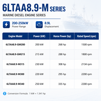Moteur diesel de propulsion marine CUMS 6LTAA8.9-M 250KW 335HP, moteur robuste pour bateau de pêche, remorqueur, navire commercial