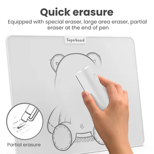 Tableau blanc magnétique sans encre à microcapsules, taille 15 pouces, sans poussière, réutilisable, certifié CE ROHS EN71 CPC - Product Image 2