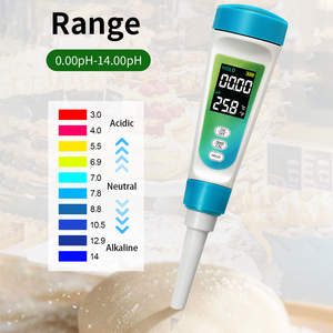 Medidor de <span class=keywords><strong>pH</strong></span> para Alimentos Semisólidos, Probador de <span class=keywords><strong>pH</strong></span> Digital con Electrodo de Punta de Espiga para Carne, Queso, Masa, Cosméticos - Product Image 4