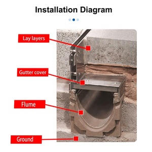 Polymer <strong>Concrete</strong> U Shaped Trench <strong>Drain</strong> EN1433 Heel Proof Slot Grate for Commercial Kitchen &amp; Pool Deck - Product Image 4