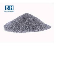 Matières premières céramiques à grain de carbure de silicium noir 88%, produit pour outils abrasifs