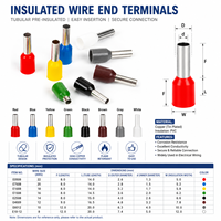 Kit de cosses isolées en cuivre pour câbles, connecteurs à sertir 18-4 AWG, assortiment de bornes électriques pour projets de câblage