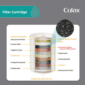 2025 gran oferta KDF ducha <span class=keywords><strong>de</strong></span> mano filtro <span class=keywords><strong>de</strong></span> agua hogar Universal Mineral carbón activado elimina el cloro - Product Image 3