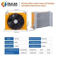 Enfriador de Aceite OEM/ODM con Ventiladores AC220V/380V/DC12V/24V, Radiador Hidráulico de Alto Flujo y Alta Presión de 400L