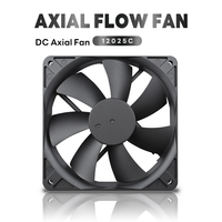 Kipas ventilasi industri, 20mm, 40mm, 80mm 120mm, 12V 24V 48V bantalan bola DC aksial pendingin OEM ODM IP55 tahan air tugas berat untuk