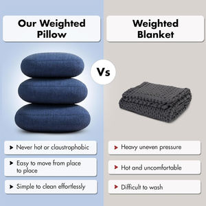 Fabrika toptan ağırlıklı vücut yastığı kış sıcak ağır duyusal yastık stres giderici için - Product Image 4