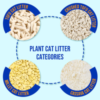 Litter Kucing Tofu Bentuk Strip 2.0mm Alami Ramah Lingkungan Bebas Debu Cepat Menggumpal Penghilang Bau 5kg