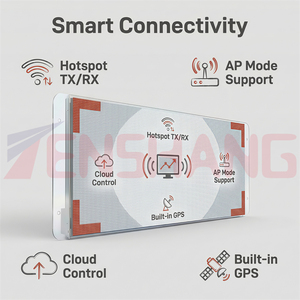 Pantalla LED Transparente para Automóvil TENSHANG P2.6/P5.2, Pantalla HD para Ventana Trasera, Control Wi-Fi, para Publicidad en Taxis, Camiones y Vehículos Comerciales - Product Image 3