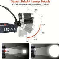 WOSEN portátil telescópico Zoom Usb recargable impermeable Abs cuerpo faro antorchas táctica linterna Led faro