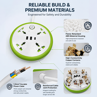 Stop Kontak Bundar Universal Multi Plug Socket USB Type-C Pengisian Daya Panjang Kabel Dapat Disesuaikan Hub Stop Kontak Teras