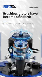 Levigatrice e Lucidatrice per Muri a Spatola Pieghevole con Motore Brushless, 220V, per Uso Transfrontaliero - Product Image 6