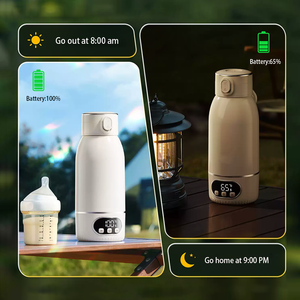 Calentador de Biberones Portátil, Hervidor de Agua Eléctrico, Calentamiento Rápido de <span class=keywords><strong>Leche</strong></span> Materna y Fórmula, Hervidor Eléctrico de Viaje - Product Image 3
