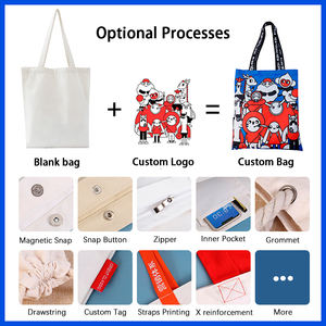 Bolso de lona de algodón personalizado ecológico de moda Gahumi para ir de compras - Product Image 6