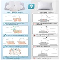 Oreillers orthopédiques ergonomiques en mousse à mémoire de forme de luxe à la mode/oreillers de lit soulagement de la douleur fabricant de machine à dormir