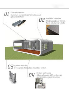 2024 <span class=keywords><strong>Shein</strong></span> Cabina prefabricada <span class=keywords><strong>de</strong></span> acero <span class=keywords><strong>de</strong></span> dos pisos Casa contenedor <span class=keywords><strong>de</strong></span> 20-40 pies con escalera para hoteles Apple Cabin USA - Product Image 5