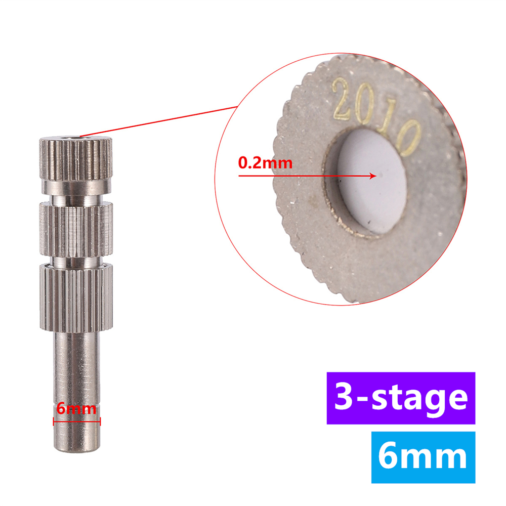 0.2mm(0.01in)