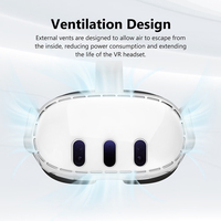 Housse de Protection Transparente VR à Ventilation pour Casque VR Quest 3