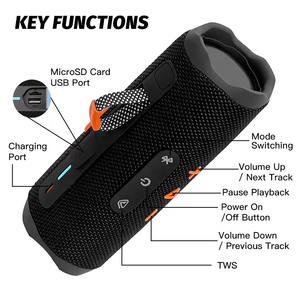 Precio de compra al por mayor: Mini altavoz inalámbrico portátil BT con graves potentes, subwoofer estéreo, reproducción por tarjeta TF y USB, ideal <span class=keywords><strong>para</strong></span> oficina, escritorio, viajes y excursiones. - Product Image 4
