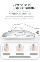 Mouse Nirkabel Dual Mode Isi Ulang Daya, 2.4g Bluetooth, Mouse Optik Portabel dengan Penerima Nano USB