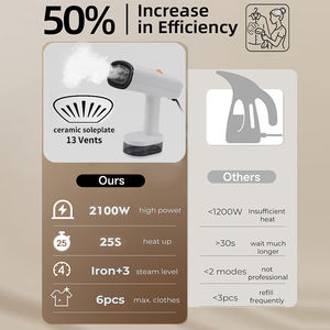 Défroisseur Vapeur Électrique Portable 2100W avec Modes Vapeur et <span class=keywords><strong>Repassage</strong></span> <span class=keywords><strong>à</strong></span> Sec Réglables pour la Maison et les Voyages - Product Image 4