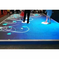P2.604 carreaux interactifs scène de danse mur vidéo livehouse led affichage led piste de danse dalle de piste de danse