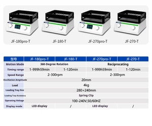 Jingfei JF-270-<span class=keywords><strong>T</strong></span> quỹ đạo Shaker 2-300RPM 1-120min có thể điều chỉnh Shaker Mixer ủ cụ Shaker cho phòng thí nghiệm - Product Image 6