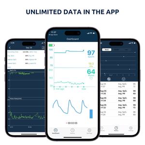 Wellue PF10AW 블루투스 Spo2 CE 충전식 펄스 산소 농도계 Spo2 모니터 손가락 끝 펄스 산소 농도계 - Product Image 5