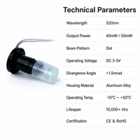 Module laser semi-conducteur vert ZhongHe 520nm 40-50mW, personnalisable OEM, qualité industrielle, garantie 1 an pour niveau laser