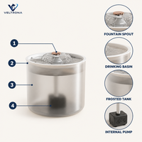 Fontaine à eau pour animaux de compagnie avec débit en cascade, fontaine à boire automatique pour chat et chien avec bec verseur en cuivre, réservoir givré