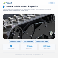 Châssis de robot chenillé de grande capacité 600 kg, plateforme UGV avec moteur et boîte de vitesses, puissance 4 kW pour utilisation en construction