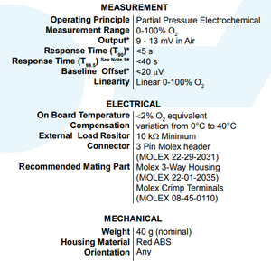 Sensor de oxígeno <span class=keywords><strong>AO2</strong></span> AA428-210 - Product Image 6